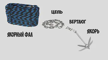 ⚓ Якорь для надувной лодки ПВХ