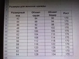 Платье женское "Александра" модель 453/4 василёк